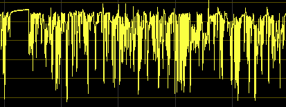 log_viewer_graph_voltage.png